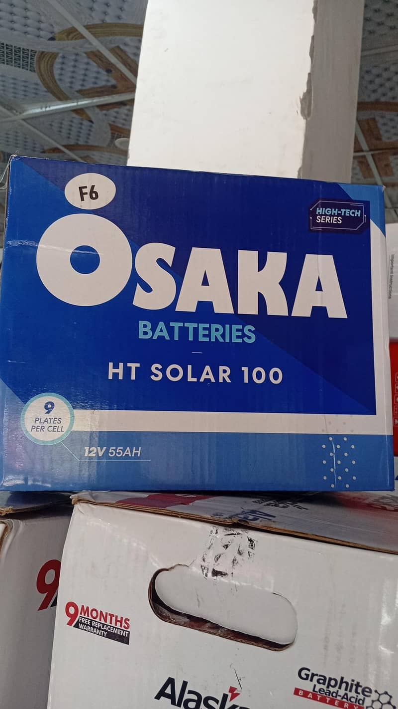 Osaka HT 200 3