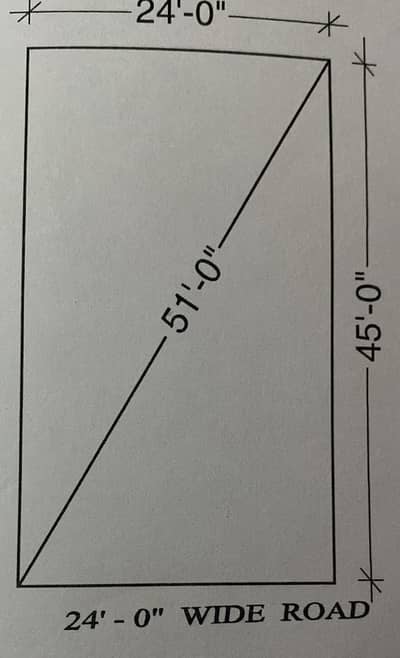 120 Sq. Yard Plot for Sale Garden City Block I, Karachi