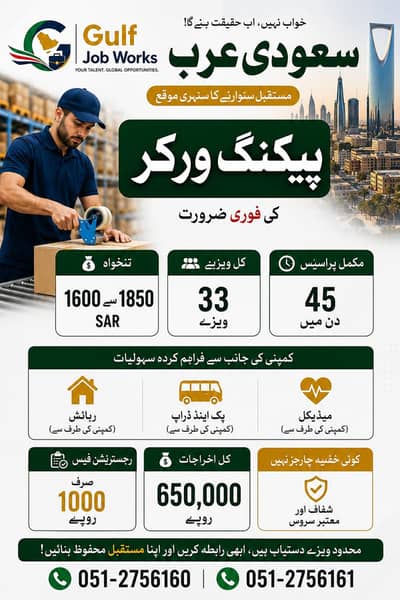 Packing Work visa for Saudi Arabia