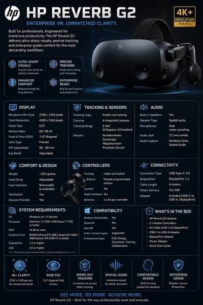 HP Reverb G2 VR Headset with Controllers