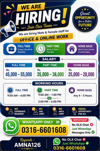 Satff male and female for online and office work