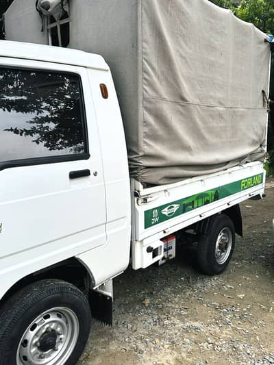 FORLAND C-10 2023 model