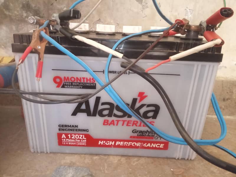 Alaska 0