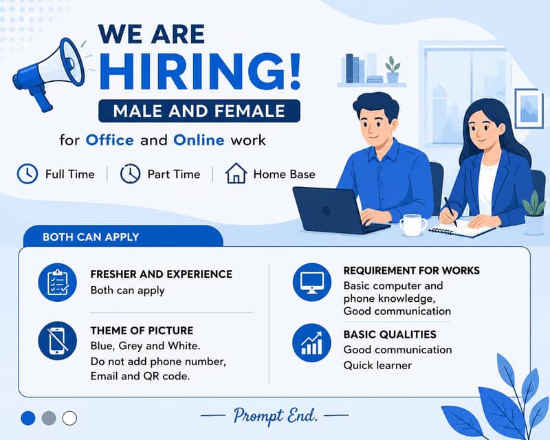 staff required for work 0