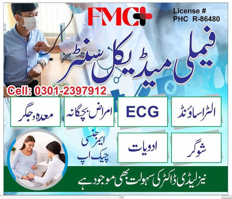 MBBS WMO Required 0