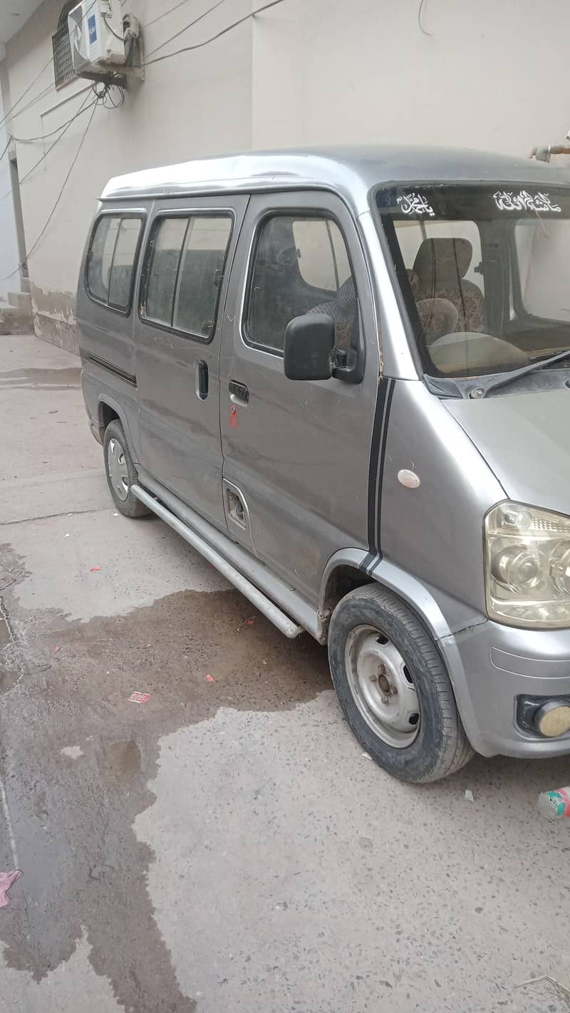 Faw. XPV 1