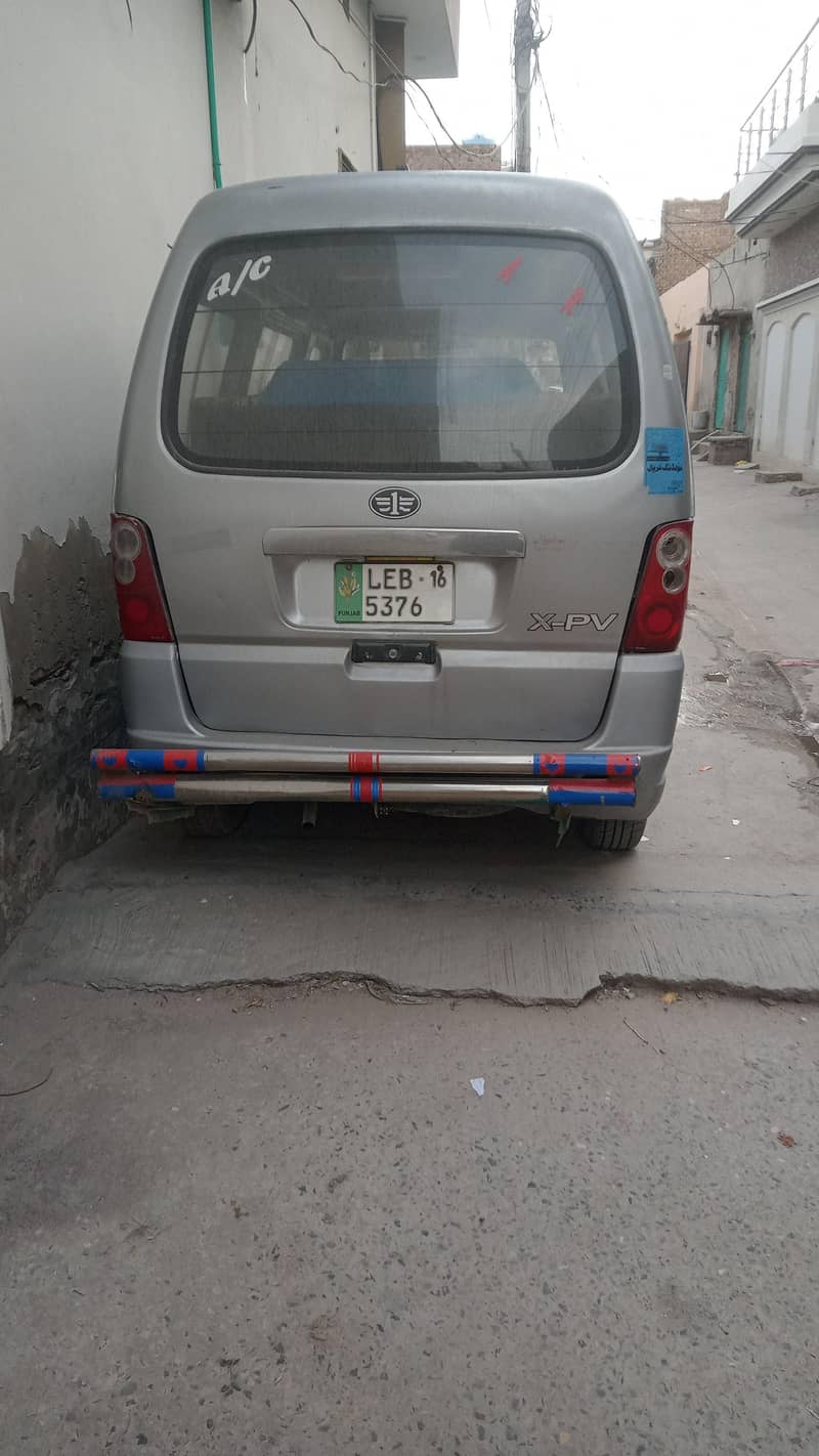 Faw. XPV 2