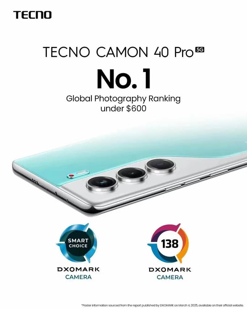 Tecno CAMON 40 1