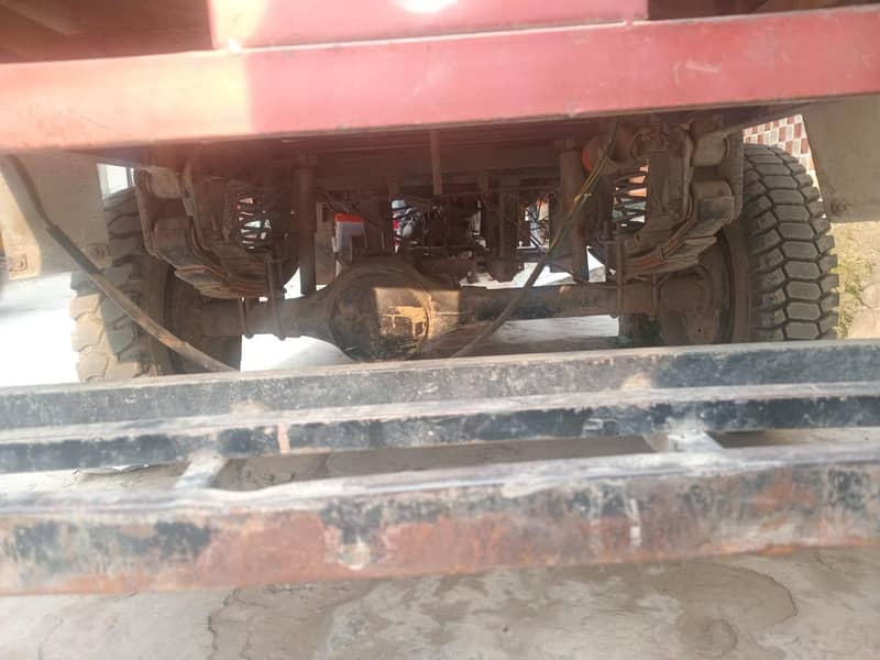 Loader 2020 model 4