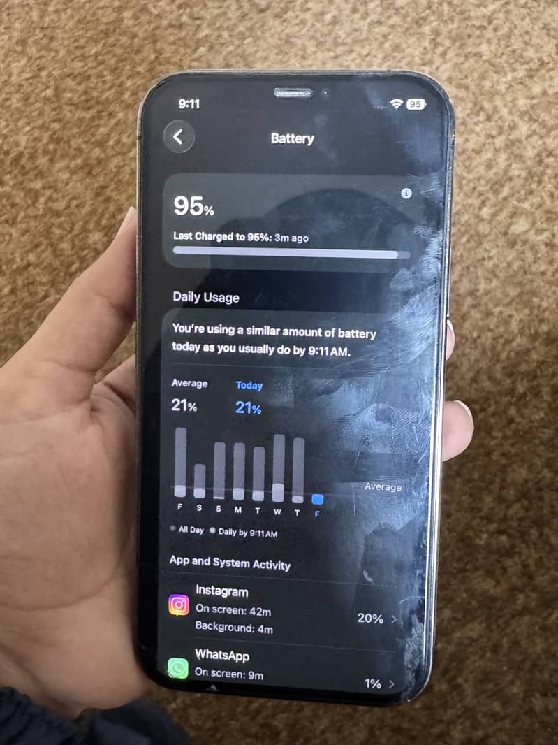 Apple iPhone 12 Pro 2
