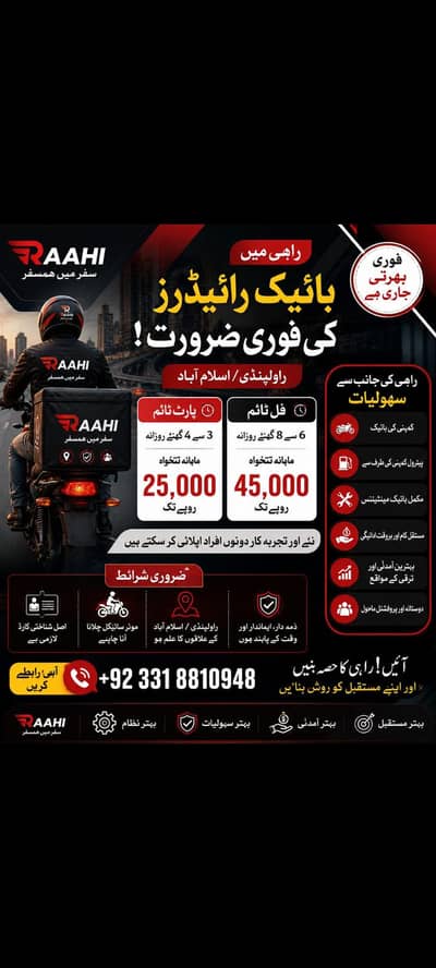 Full time 45000 Part time 25000