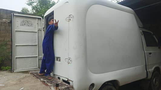 cabin for sale exchange possible Ravi loading top