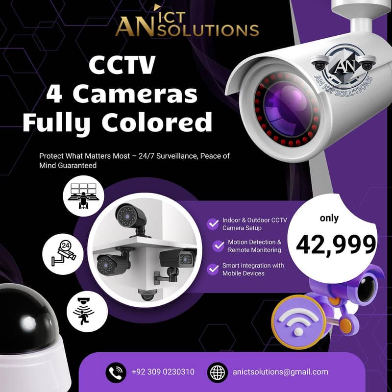 CCTV cameras 0