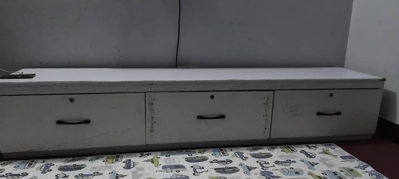 console  tabel 1