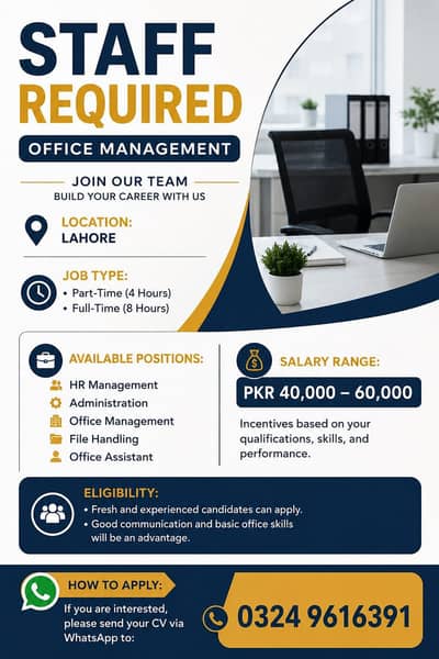 STAFF REQUIRED OFFICE MANAGEMENT IN LAHORE