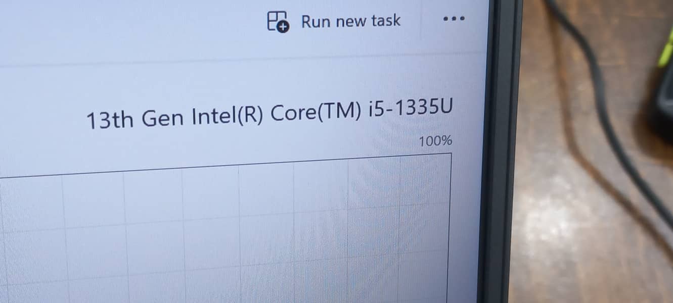CORE I5 13 GENERATION 3