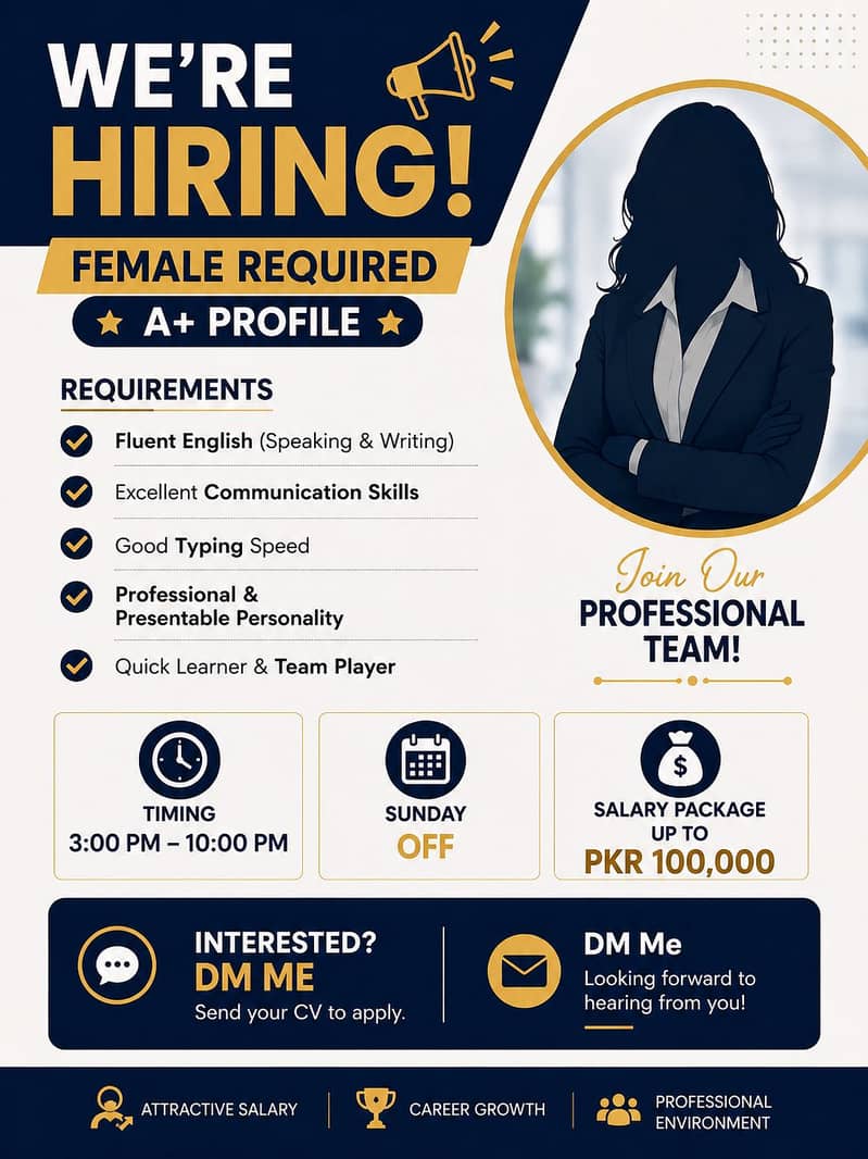 Customer Support Representative (Female) 0