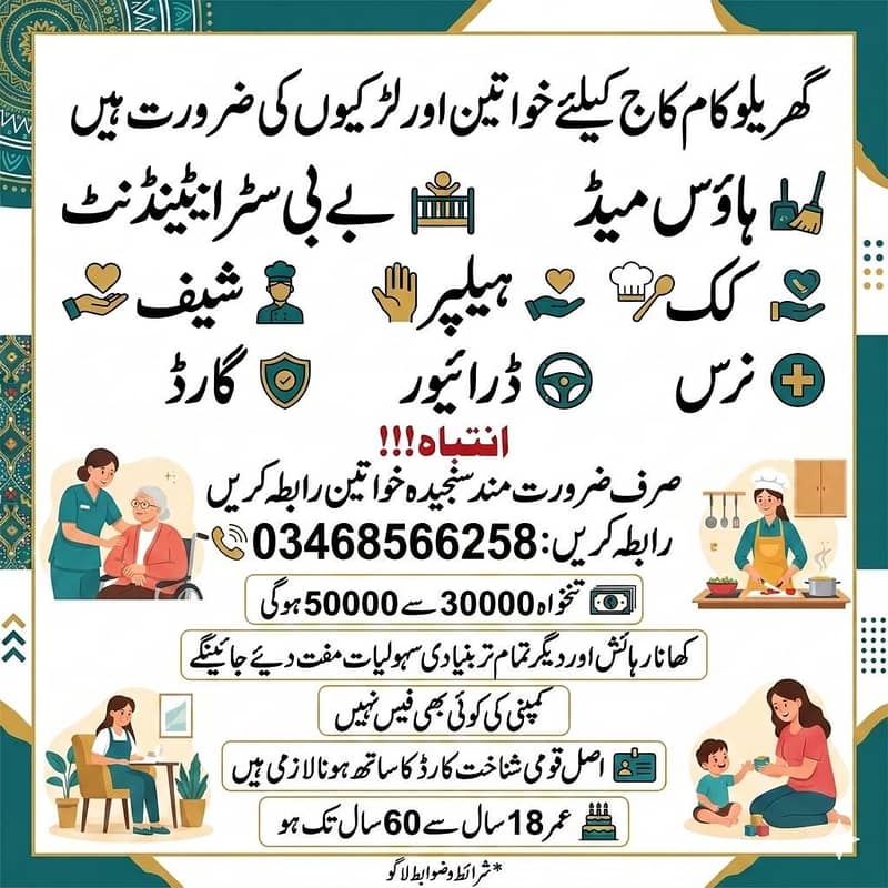 گھریلو ملازمین خواتین اور لڑکیاں 0
