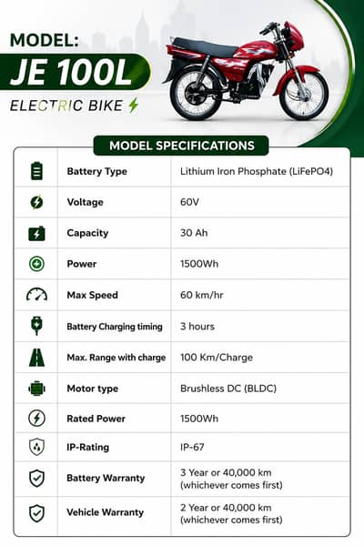  Jolta electric bike 100 L
