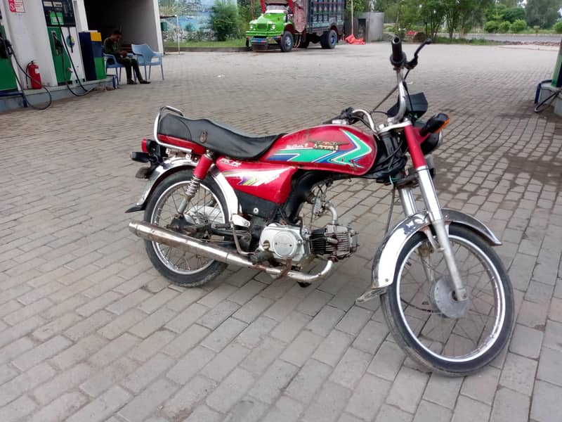 Ravi  2020 Model. . Final 40k 1