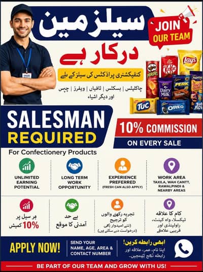 SALESMAN REQUIRED (COMMISSION BASED)
