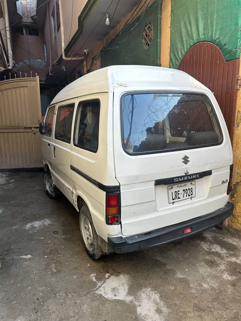 Suzuki 2