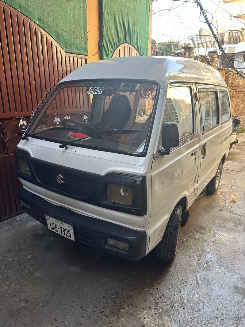 Suzuki 4