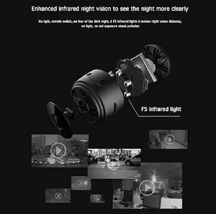 Mini Wireless Camera 1