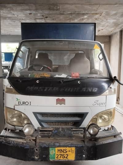 Master for Land 3300CC