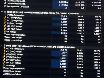 ddr5 laptop ram