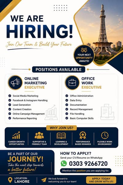 Title Lahore Jobs for Male & Female Staff | Part Time & Full Time
