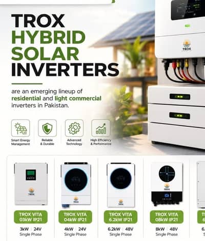 Wholesale solar