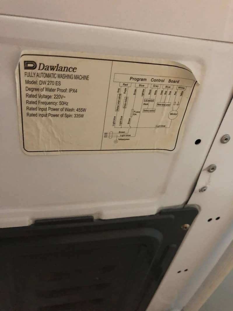 Automatic washing machine 6