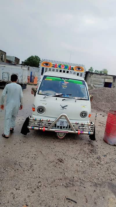 shehzore