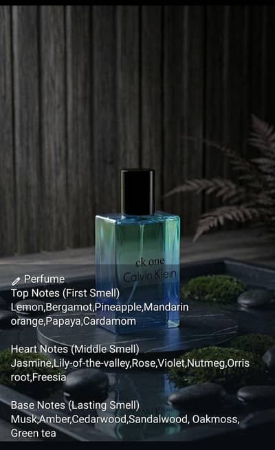 men's perfume