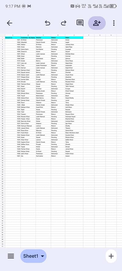 Google sheets