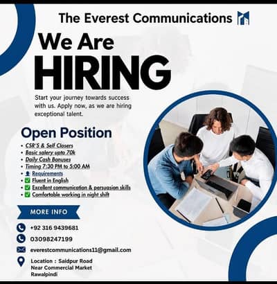 only interested people please contact me