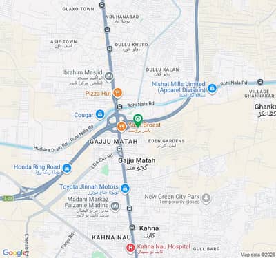 Ground Portion For Rent Gajju Matah
