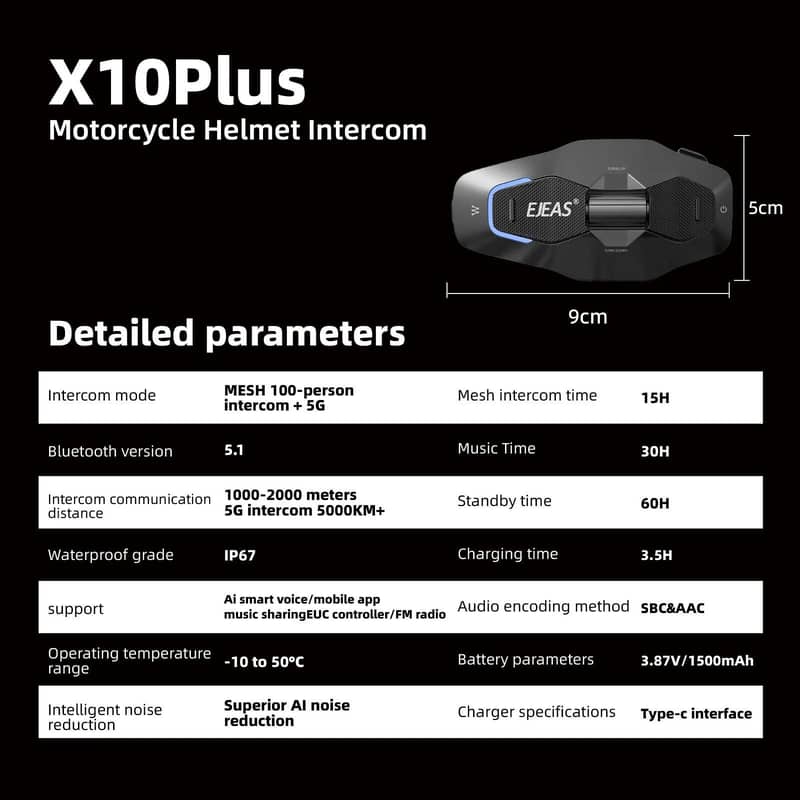 Ejas 10x plus EUC Remote Controller for Helmet touring 1