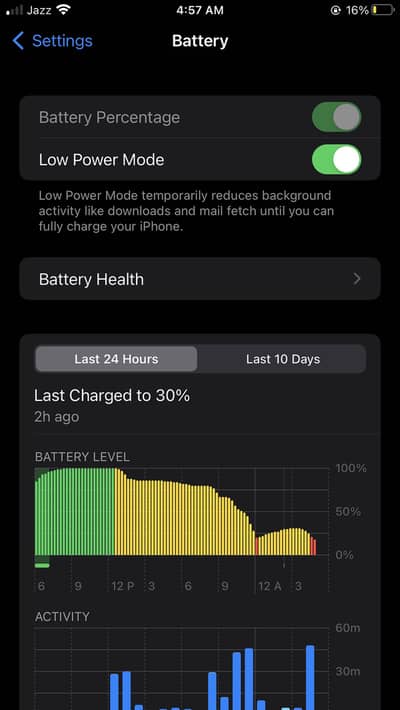 Apple iPhone 6S