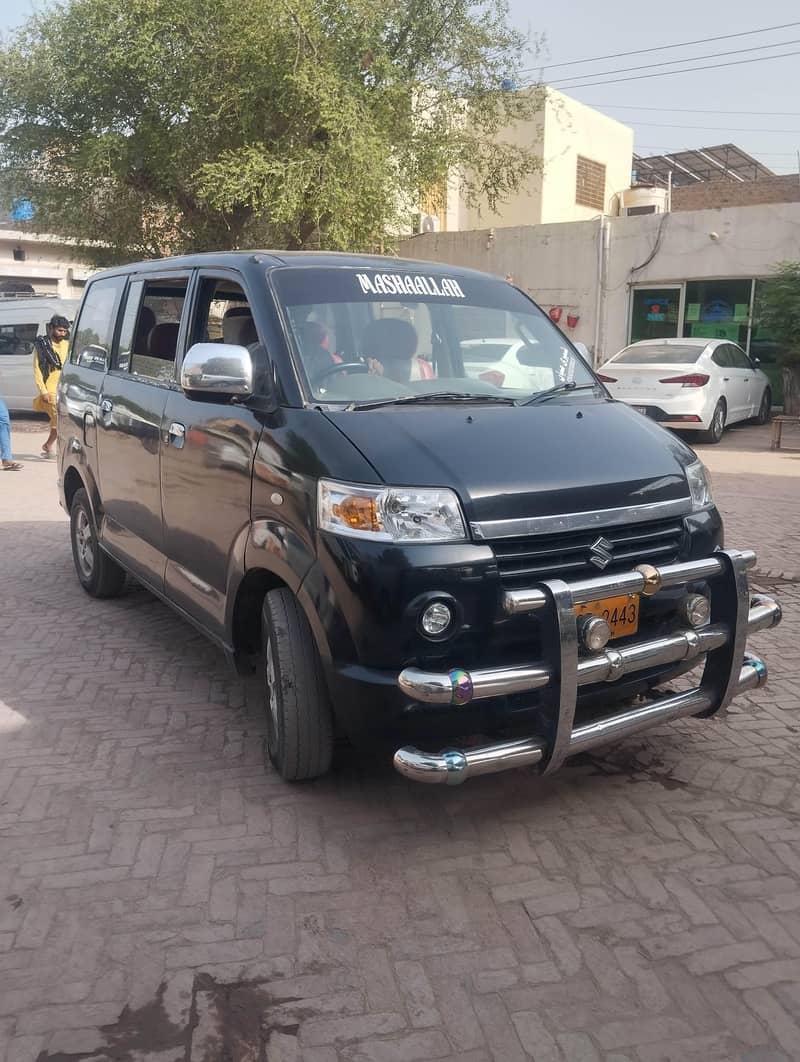 apv for sall 1