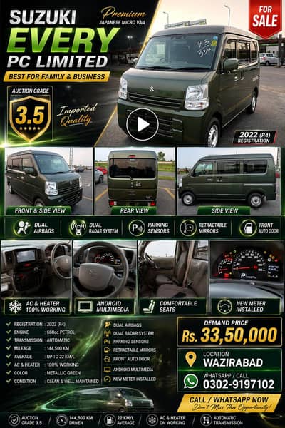 Suzuki Every 2022