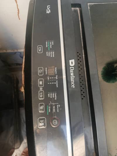 just panel working