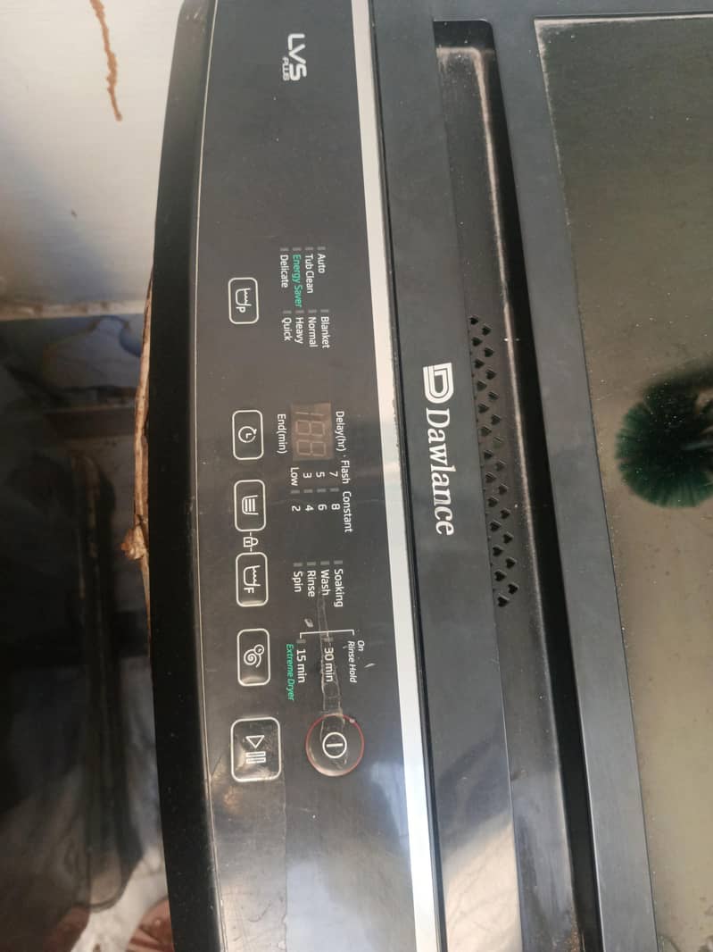 just panel working 0