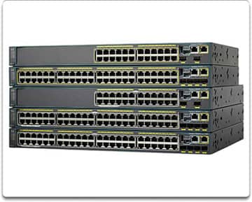 Cisco switch/Nexus/Catalyst/Router/Sfps/Access point 2