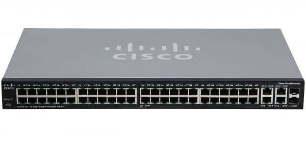 Cisco switch/Nexus/Catalyst/Router/Sfps/Access point 3