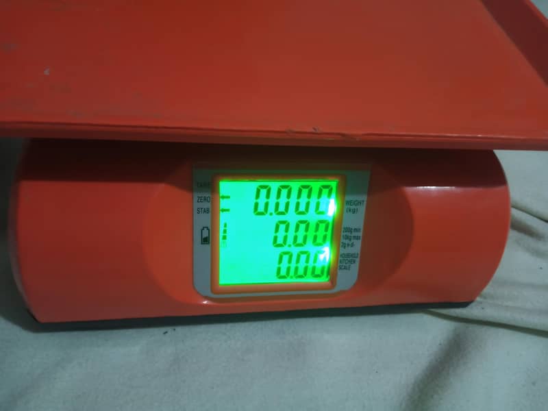 weight Scale 0