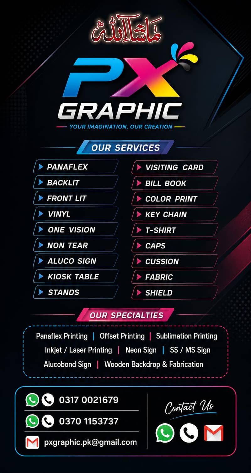All kinds off printing variable. 1