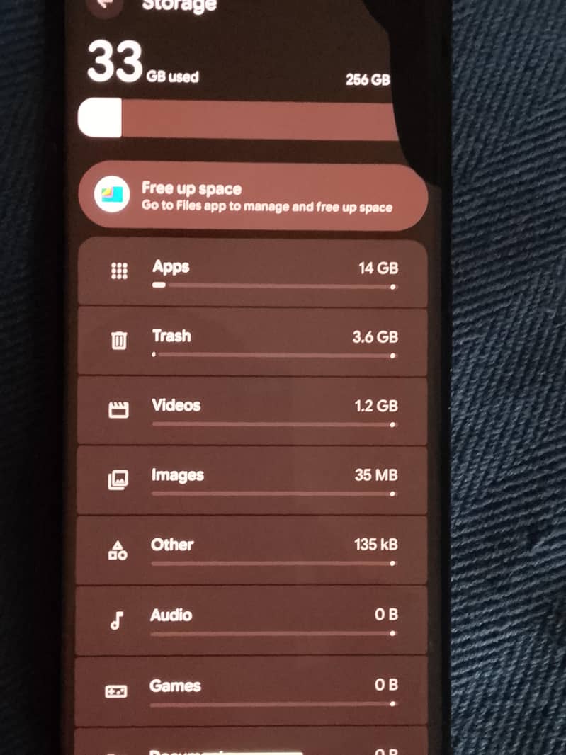 Google Pixel 6 Pro 6