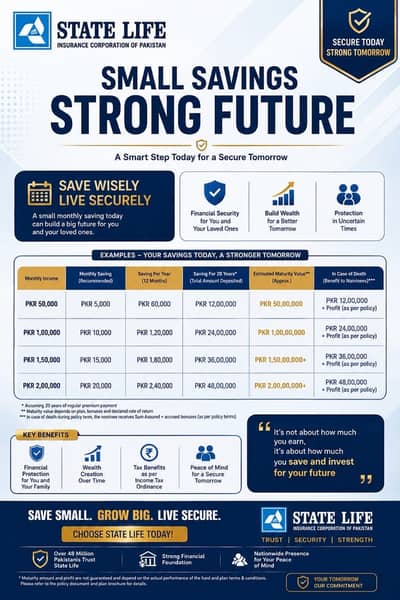 STATE LIFE INSURANCE